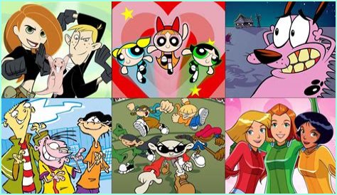 Exploring The Nostalgia Of Old Cartoon Network Shows From The 2000s